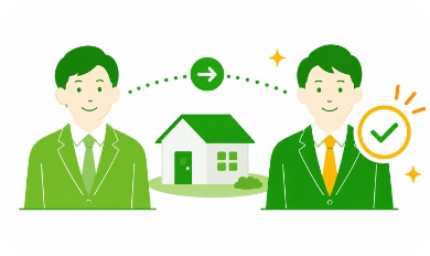 信頼のおける営業マンを紹介するサポート